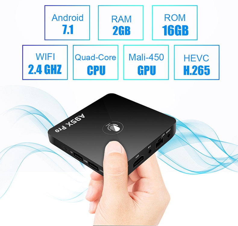 Enybox a95x pro - TV box thông minh điều khiển bằng giọng nói